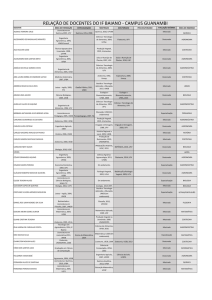 Relação de Docentes do Instituto Federal Baiano