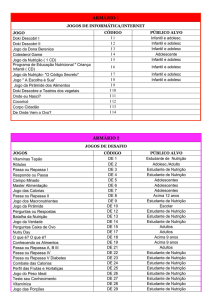 LISTA DE MATERIAIS DIDATICOS - Atualizada 2011