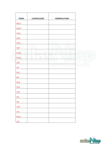 ÓXIDO CLASSIFICAÇÃ O NOMENCLATURA Na2O
