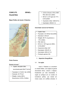 conflito israel- palestina