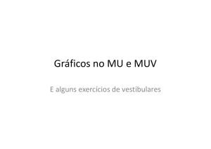Gráficos no MU e MUV