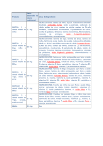 Produto Ferro declarado na tabela nutricional Lista de