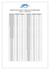 GABARITO OFICIAL DE AB DO 1º SIMULADO 2º ANO ENSINO