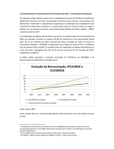 Evolução da Remuneração, IPCA/IBGE e ICV/DIEESE