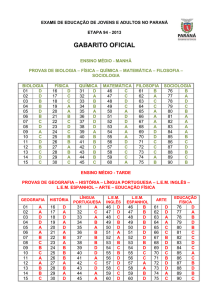 Gabarito Oficial – Ensino Médio