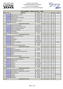 Grade Curricular - Setor de Ciências Biológicas