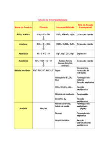 Tabela de Incompatibilidade de Produtos Químicos