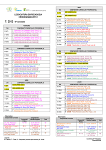 T: 2012 – 6º semestre - IFRS