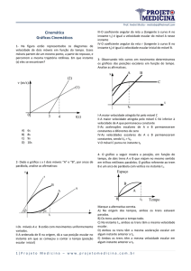 Cinemática Gráficos Cinemáticos