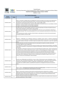 Área da Conferência Edição Deliberação Projeto/Pesquisa