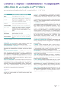 Calendário de Vacinação do Prematuro