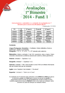Comunicados nº 10 a 13/2014 Avaliações Bimestrais Fund I