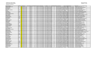 CÂMARA DOS DEPUTADOS SECRETARIA-GERAL