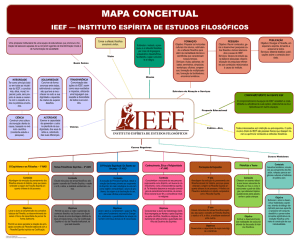 Mapa Conceitual pdf