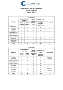 Colegiado do Curso de Biomedicina Matriz Curricular 2013.2 – 2017.1