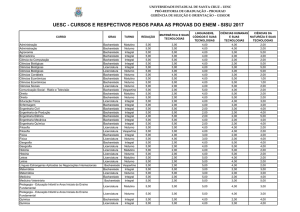 Cursos Oferecidos e Pesos