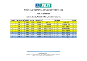 TABELA DA 1ª RODADA DA COPA SESI DE VOLEIBOL 2016 SUB