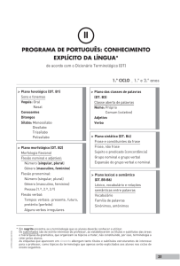 programa de português: conhecimento explícito da língua