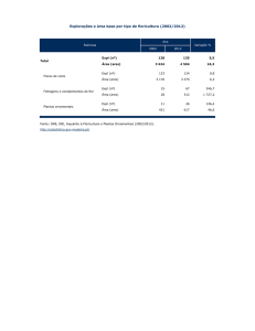 Explorações e área base por tipo de floricultura (2002/2012)