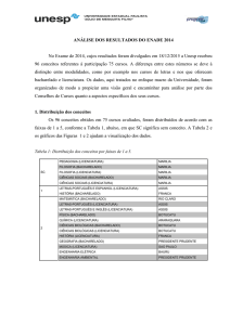 Análise ENADE 2014 - 23dez2014