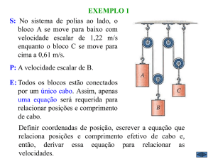EXEMPLO 1 S: No sistema de polias ao lado, o bloco A se move