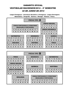 gabarito oficial vestibular mackenzie/2014