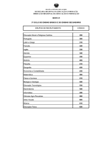 MAPA VI - Portal da Educação dos Açores