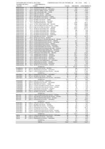 Crystal Reports -