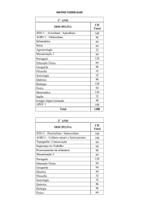 MATRIZ CURRICULAR 1 ANO DISCIPLINA CH Total ZOO 1