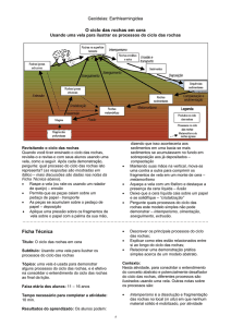 O ciclo das rochas em cera