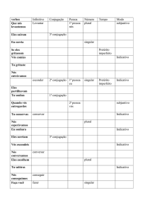 verbos Infinitivo Conjugação Pessoa Número Tempo Modo Que nós