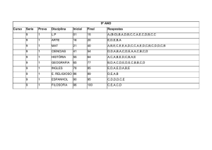 9º ANO Curso Serie Prova Disciplina Inicial Final Respostas 9 1 L.P
