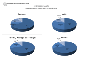 Português Inglês Filosofia, Psicologia B e Sociologia História