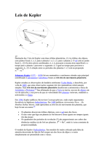 Leis de Kepler - Figure B