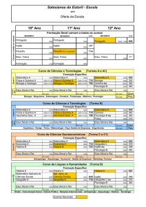 Salesianos do Estoril - Escola 12º Ano 11º Ano 10º Ano