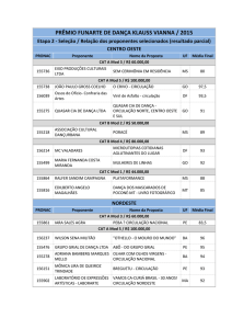 Acesse aqui a lista de selecionados