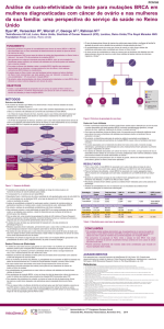 Poster de custo-benefício de teste BRCA