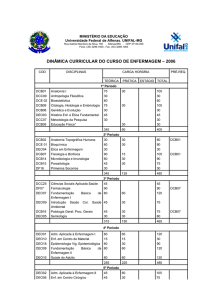 dinâmica e ementário enfermagem 2 - Unifal-MG