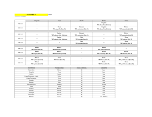 Técnicos Integrados - PRIMEIROS ANOS - IFMG