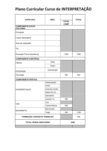 Plano Curricular Curso de INTERPRETAÇÃO