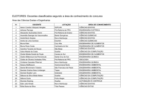 ELEITORES: Docentes classificados segundo a área de