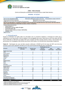 COES – Febre Amarela