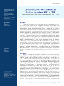 Caracterização da raiva humana no Brasil no período de 2001 2011