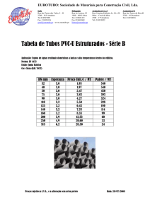 Tabela de Tubos PVC-U Estruturados