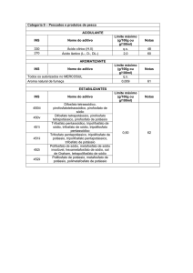 Pescados e produtos de pesca