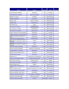 Lista de aprovados no vestibular 2012