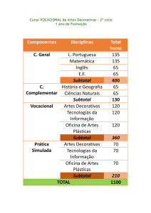 Componentes Disciplinas Total horas C. Geral L. Portuguesa 135