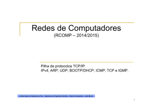 Pilha de protocolos TCP/IP. IPv4 - Dei-Isep