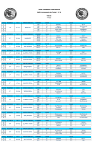 Clube Recreativo Dom Pedro II XVII Campeonato de Futsal / 2016