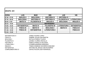 HORA LUN MAR MIE JUE VIE INGLES II BIOLOGIA I HISTORIA IV